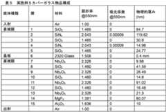 Figure 2023553986000012