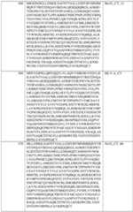 Figure imgf000239_0001