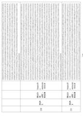 Figure imgf000150_0001