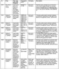 Figure imgf000044_0001
