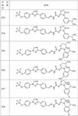 Figure BDA0002015915510000751