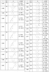 Figure imgf000126_0001