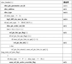 Figure BDA0003352473310000162