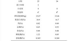 Figure BDA00001624569300121