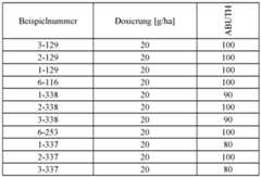 Figure imgf000254_0002