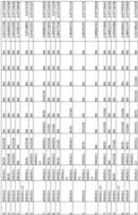 Figure imgf000213_0001