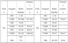 Figure imgf000033_0001