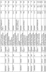 Figure imgf000424_0001