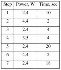 Figure imgf000015_0001
