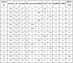 Figure imgf000282_0002