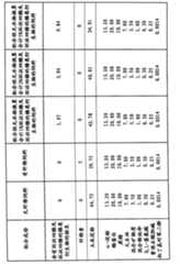 Figure C20048000862600251