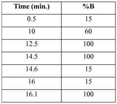 Figure imgf000063_0001
