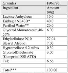 Figure imgf000050_0001