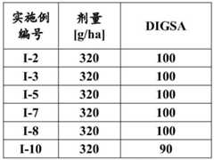 Figure BDA0004025657810000671