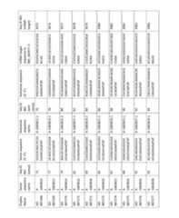 Figure imgf000178_0001