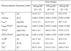 Figure imgf000055_0001