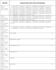 Figure imgf000394_0001