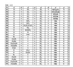 Figure TWI614242BD00199