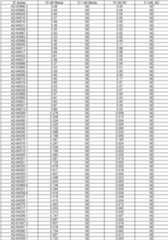 Figure imgf000112_0001