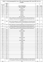 Figure imgf000112_0001