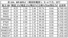 Figure BDA00003656307201503