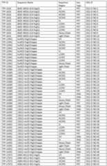 Figure imgf000010_0001