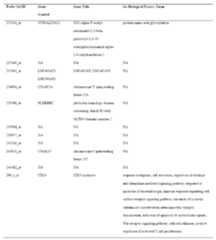 Figure imgf000063_0001