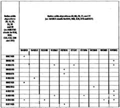 Figure imgf000064_0001