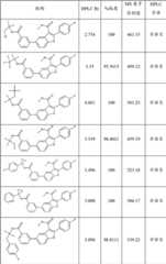 Figure BDA00002386290702931