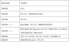 Figure BDA0003132397720000152