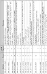 Figure imgf000039_0001