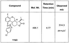 Figure imgf000477_0001
