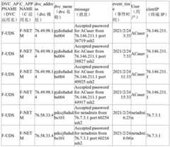 Figure BDA0003173216790000192