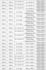 Figure imgf000115_0001