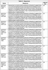 Figure imgf000097_0001