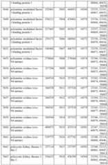 Figure imgf000448_0001