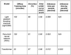Figure imgf000034_0001
