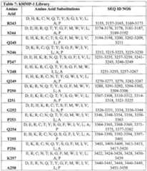 Figure imgf000162_0001