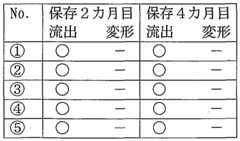 Figure imgf000012_0002
