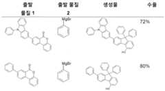 Figure 112015122923098-pat00091