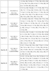 Figure imgf000329_0001