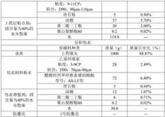 Figure BDA0003671820300000111