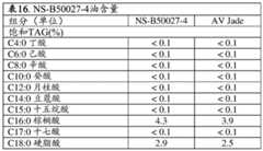 Figure BDA0004086423290001011