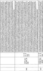 Figure BPA0000256061330003651