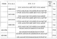 Figure BPA00001403431100951