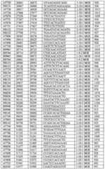 Figure imgf000189_0001