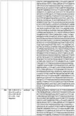 Figure imgf000182_0001