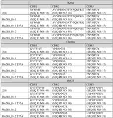 Figure imgf000053_0001