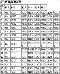 Figure 107147163-A0304-0012