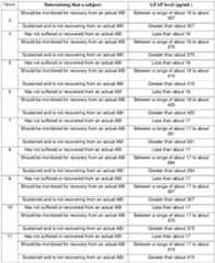 Figure imgf000162_0001